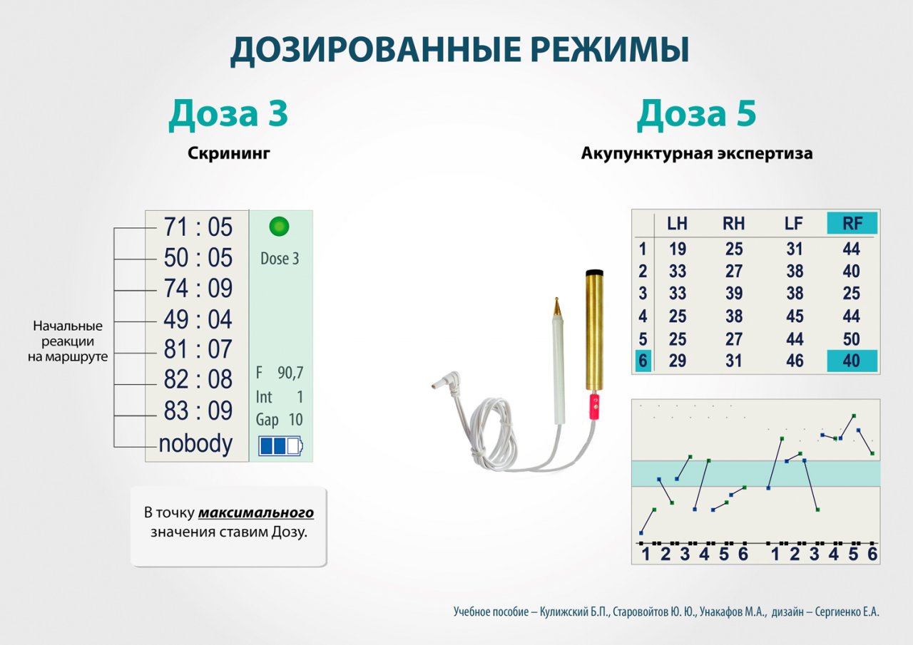 СКЭНАР-1-НТ (исполнение 01)  в Белебее купить Скэнар официальный сайт - denasvertebra.ru 